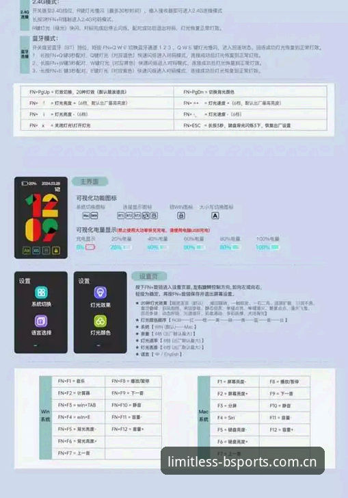bsports挑战使用指南 BSports官网站深度评测:挑战无极限平台的完整使用指南
