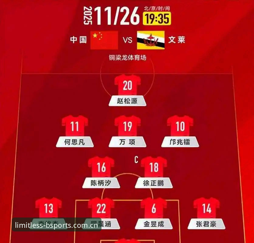 bsports怎么样 国足U17世界杯抽签深度评测:H组死亡之组,出线前景全解析