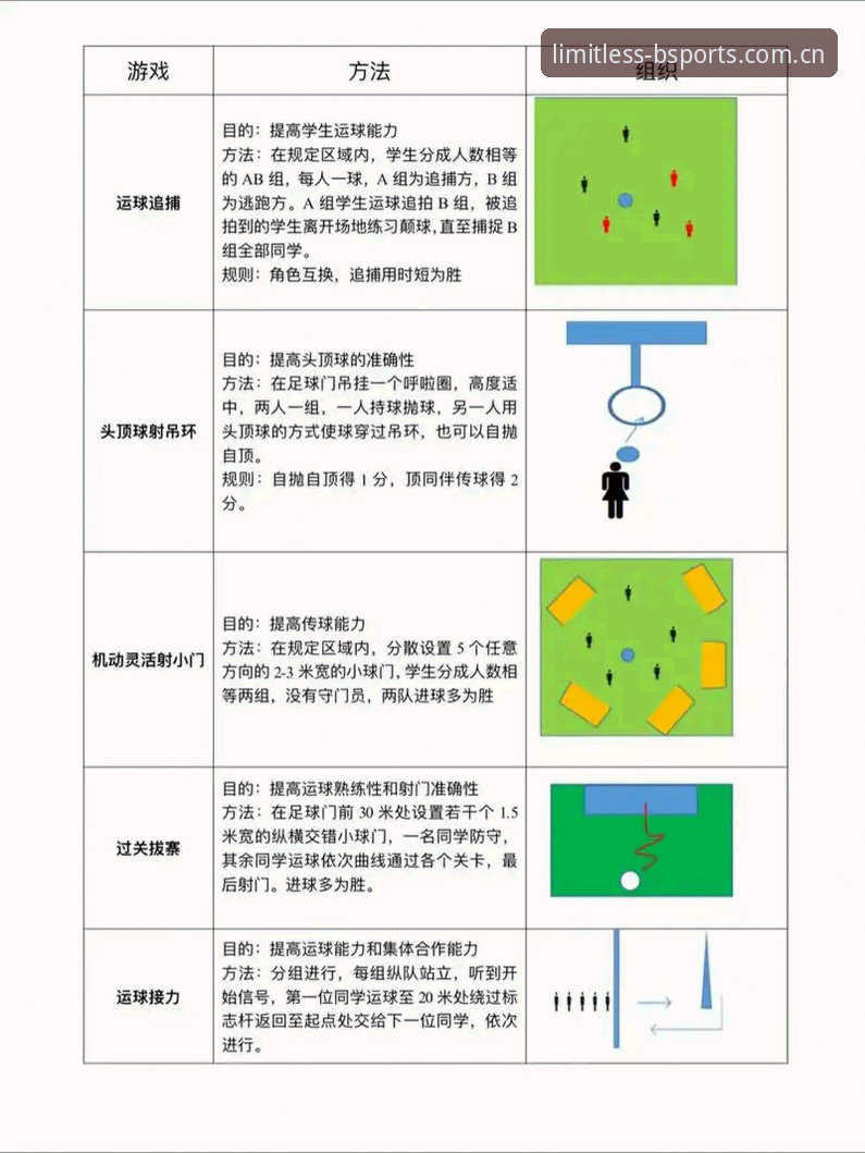 bsports体育赛事使用技巧详解：从数据到实战的全方位指南