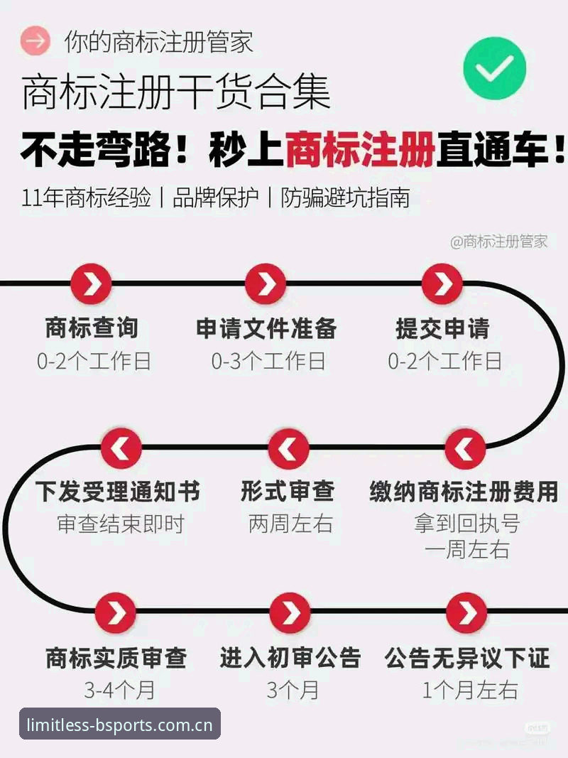 bsports注册 为什么选择bsports注册?技术评测员眼中的v2.0.8版本到底有多稳?